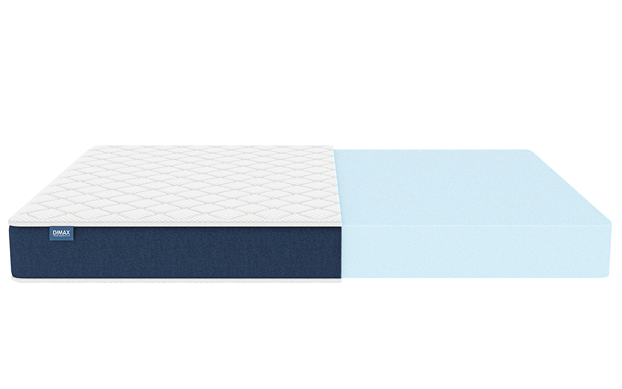 матрас Dimax Практик Чип Ролл 18 1 Dimax Практик Чип Ролл 18