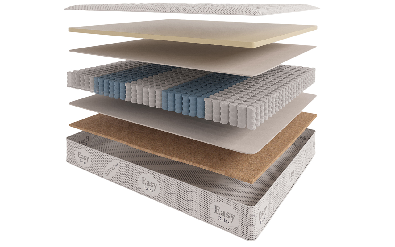 матрас Evita Пружинные Aura 1 Evita Пружинные Aura